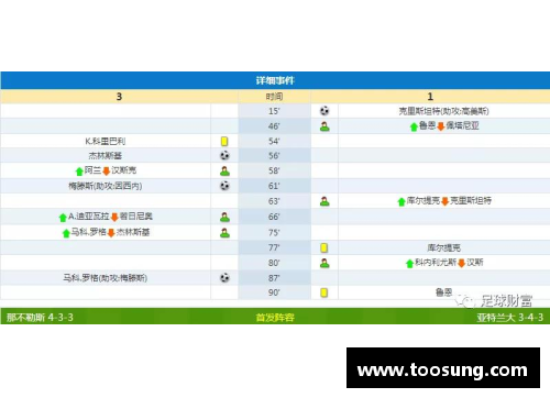 足球比分中奖攻略：胜利路上的必备秘籍